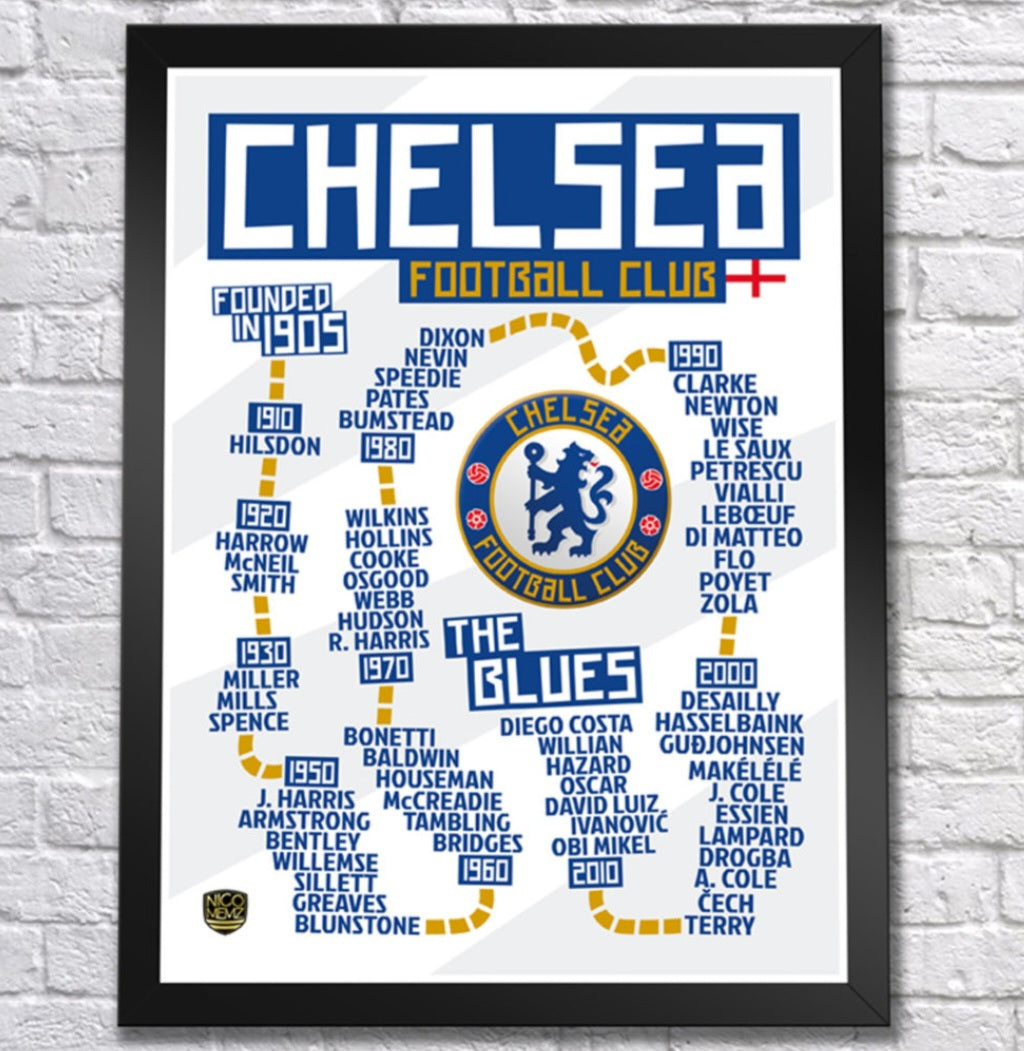 Chelsea Timeline Poster
