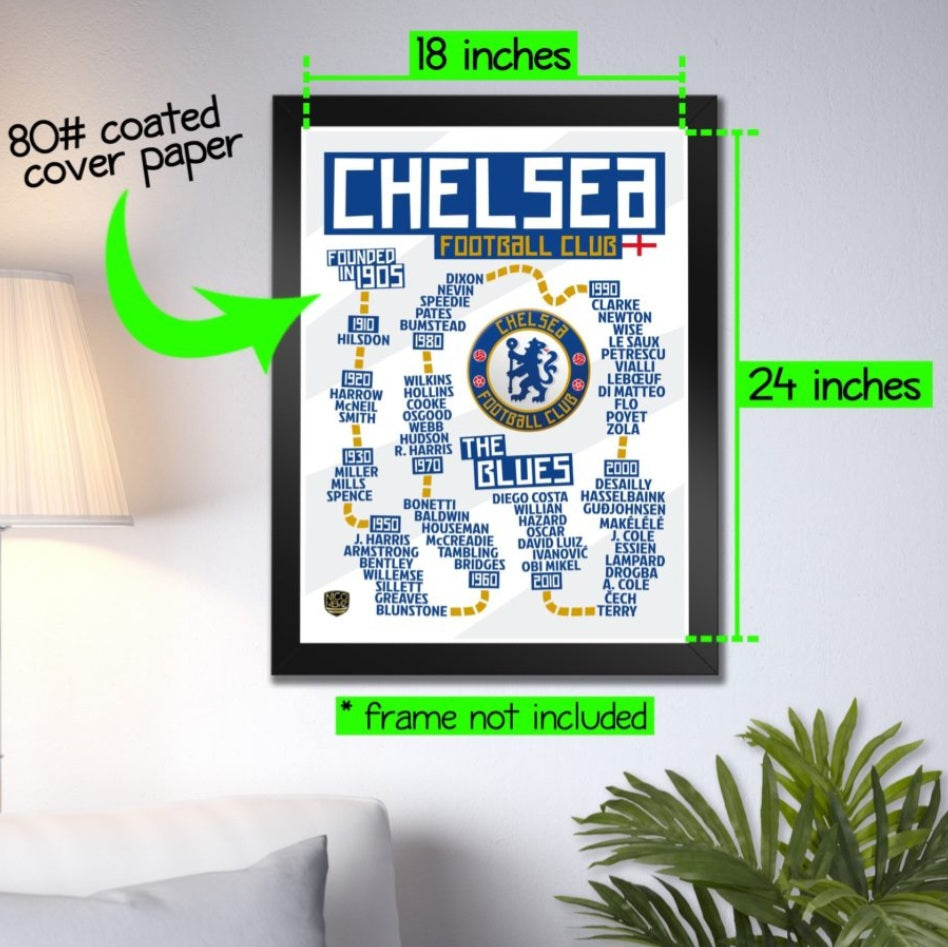 Chelsea Timeline Poster