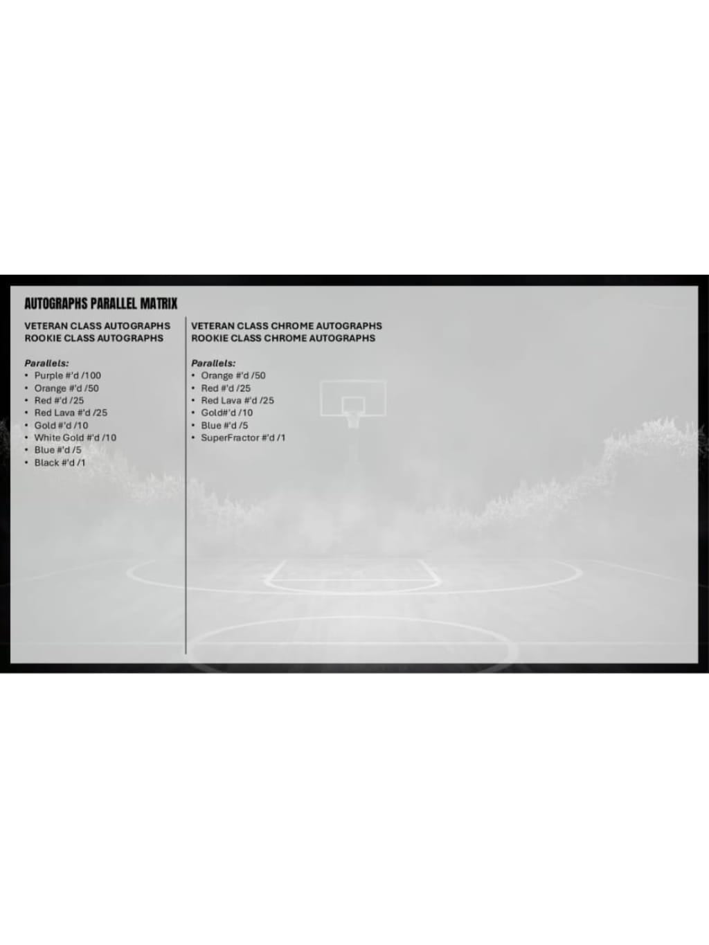 2025 Topps Signature Class NBA Mega Box