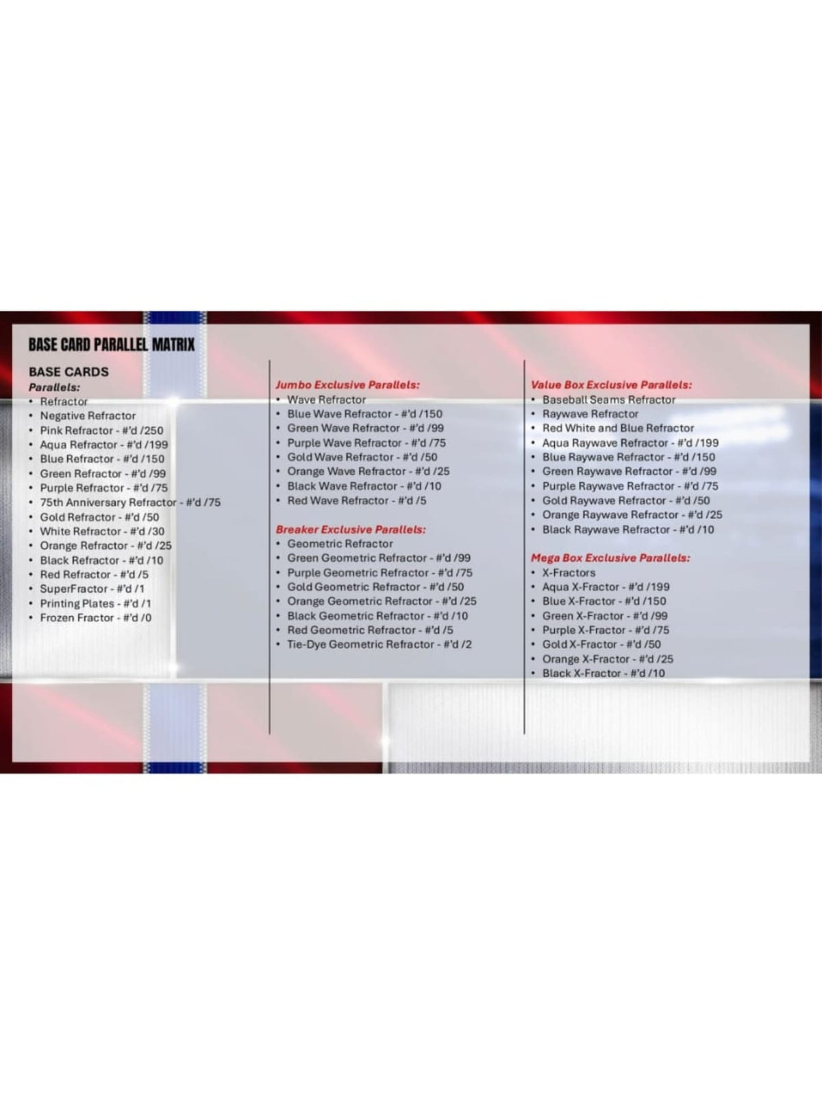 2026 Topps Chrome MLB Baseball Value Box