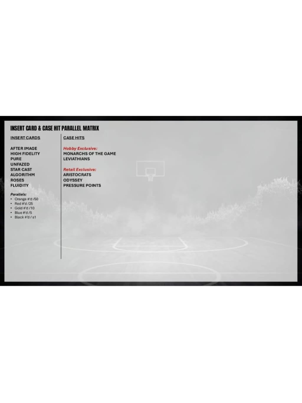 2025 Topps Signature Class NBA Mega Box