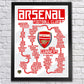 Arsenal timeline poster
