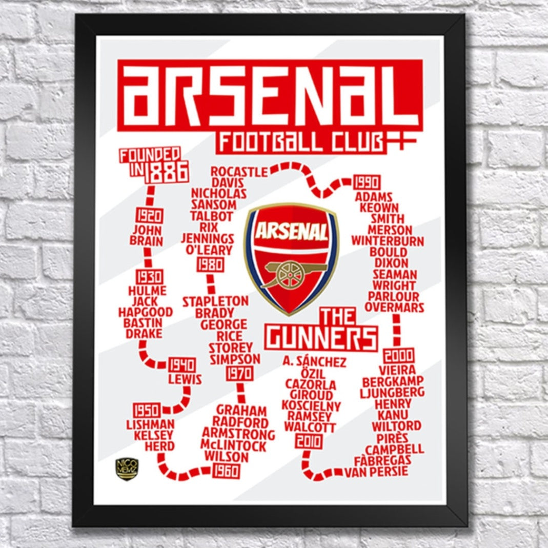 Arsenal Term Arsenal – Timeline Poster (18 X 24″) – The Sports Hobby Shop