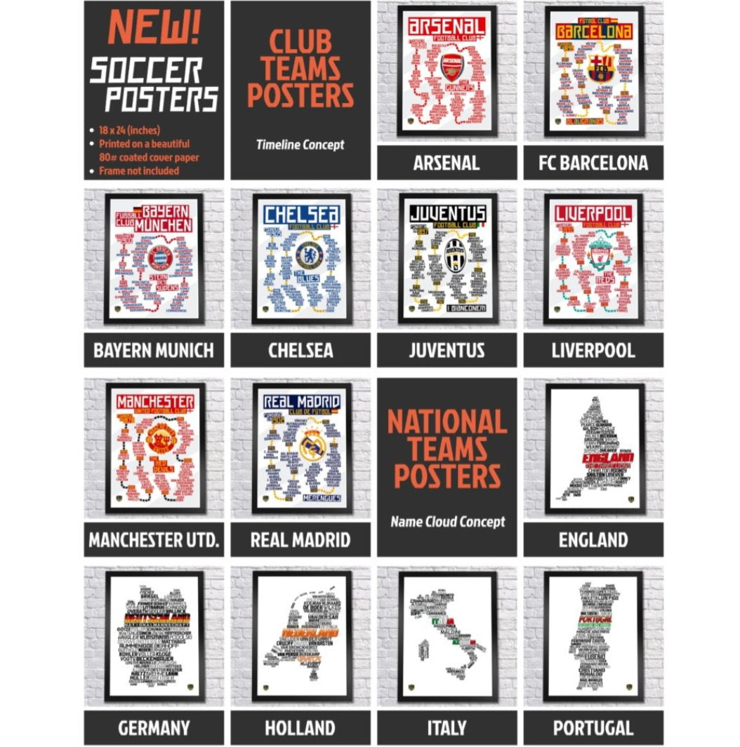 Netherlands Timeline Poster