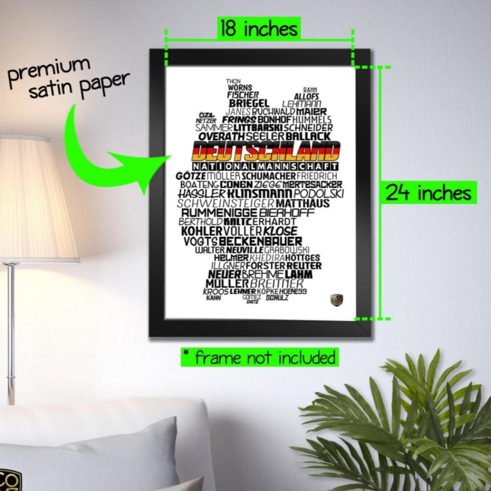 Germany Timeline Poster